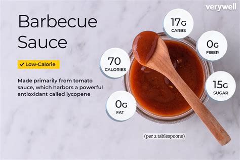 Barbecue Sauce Nutrition Facts and Health Benefits