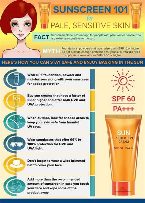 Why Sunscreen isn't Enough for Pale Skin - iSkinCareReviews