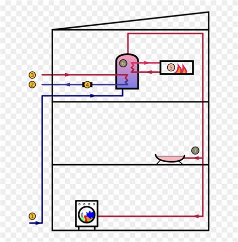 Active Indirect Water Heater Diagram - Central Water Heating System ...