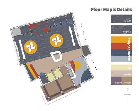 Wayfinding Design: 6 Principles for Wayfinding in Architecture