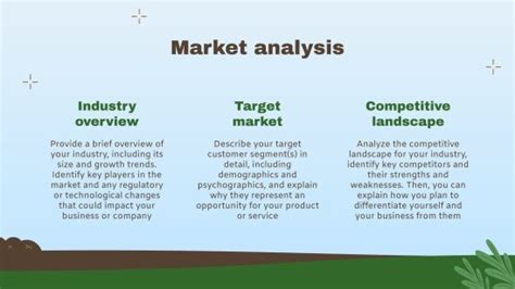 Sheep Farming Business Plan | Google Slides & PowerPoint