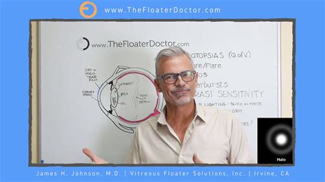 Glare, Halos, and other Vision Problems - Multifocal IOLs & Opticians ...