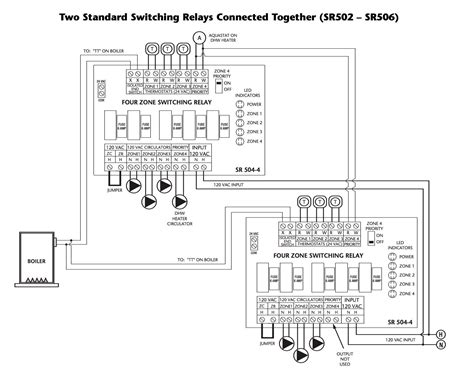 White Rodgers 1361 Zone Valve Wiring Diagram - Wiring Diagram