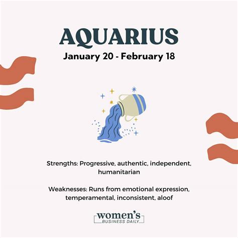 February Zodiac Sign: The Aquarius and Pisces Connection