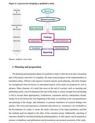 FREE 5+ Qualitative Research Plan Samples & Templates in MS Word | PDF