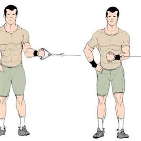 Rotator Cuff Internal Rotation by Marcos Mori - Exercise How-to - Skimble