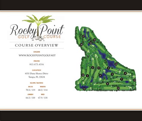 Course Map — Rocky Point Golf Course