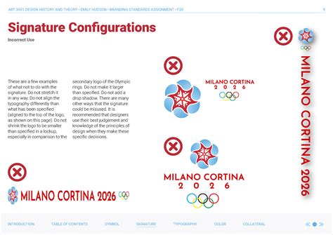 Milano Cortina Olympics 2026 on Behance