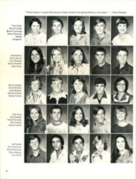 Apache Junction High School - Prospector Yearbook (Apache Junction, AZ ...