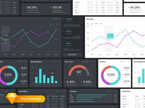 Data Visualization Ui Kit