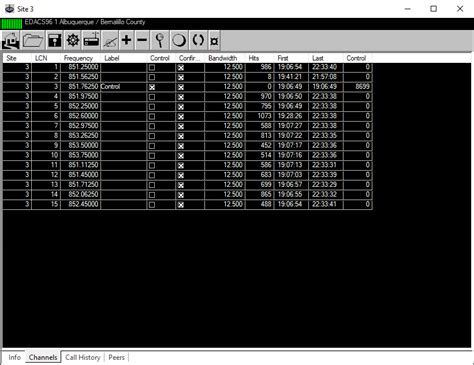 Setting Up A Police Scanner With An RTL-SDR | boringcactus