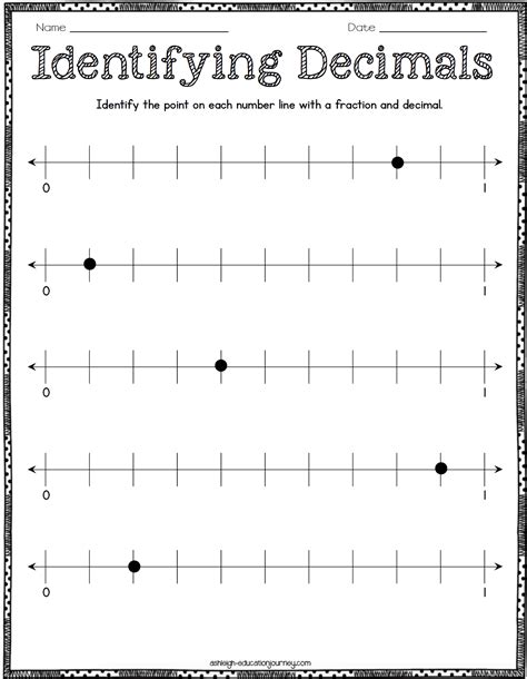 30++ Decimals On A Number Line Worksheet – Worksheets Decoomo