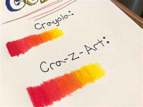 Crayola vs CRA Z Art (A Complete Guide)