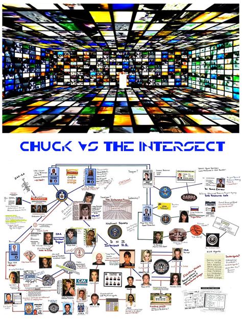 Chuck vs the intersect 1 by retroreloads on DeviantArt