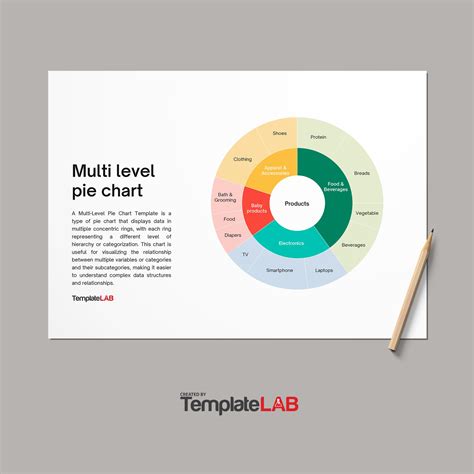 Pie Chart Excel Template