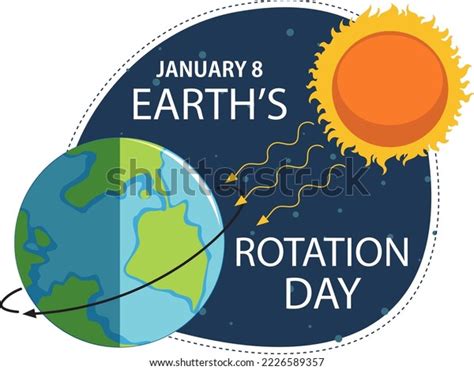 Earth Rotation Day Banner Design Illustration Stock Vector (Royalty ...