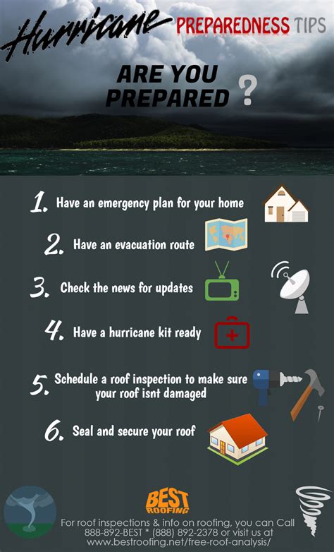 Hurricane Preparedness Tips | Best Roofing