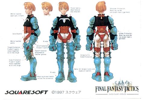 Category:Male Characters | Final Fantasy Tactics The War Of The Lions Wiki | FANDOM powered by Wikia