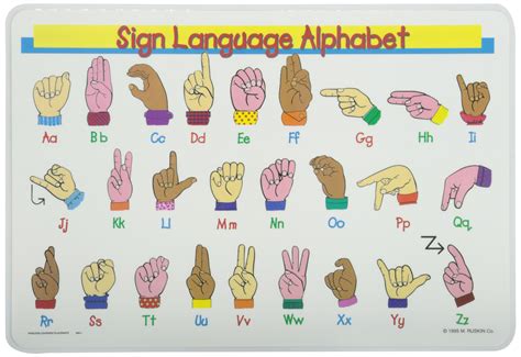 Painless Learning Sign Language Alphabet Placemat Multi-color With ...