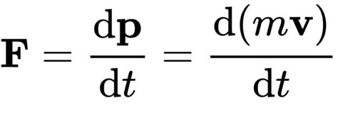 Month Of Equations: The Meaning Of Newton's Second Law Of Motion!