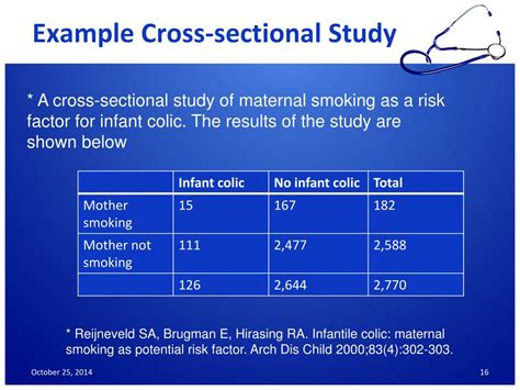 PPT - CROSS SECTIONAL STUDIES PowerPoint Presentation, free download ...