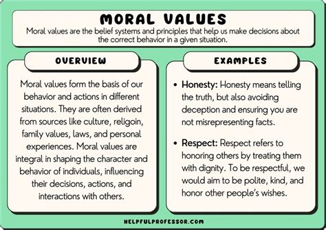 50 Moral Values Examples (2024)