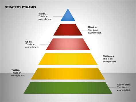 Strategy Pyramid Diagrams