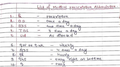 Prescription Abbreviations Pdf