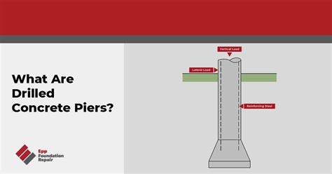 What Are Drilled Concrete Piers? | Epp Foundation Repair