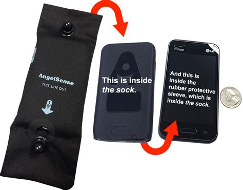 Diagram showing what's inside AngelSense GPS2