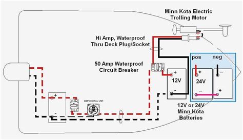 Ranger Trolling Motor Plug Wiring Diagram - Weaveal