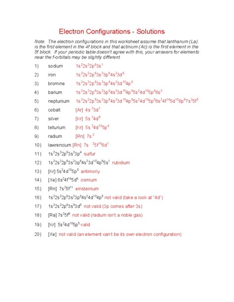 Chemistry Electron Configuration Worksheet