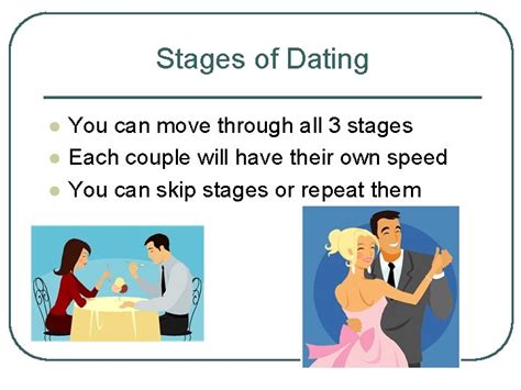 What Are The 8 Stages Of Dating / Why The Talking Phase Is The Most Awkward Of All The Stages Of ...