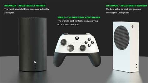 The leaked new Xbox Series X is a downgrade over the current model — here's why | Tom's Guide