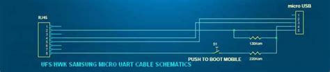 wiring diagram: Rj45 Pinout Usb To Rj45 Cable Wiring Diagram