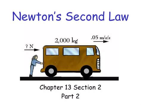 PPT - Newton’s Second Law PowerPoint Presentation, free download - ID ...