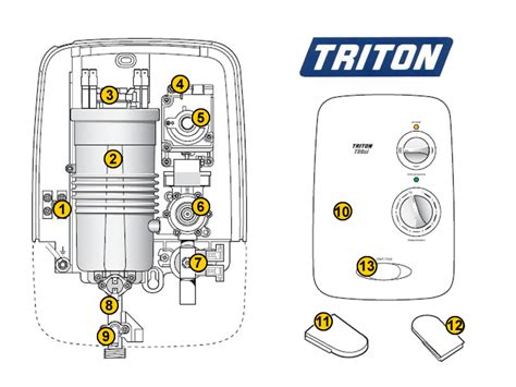 Triton T80 Shower Spare Parts | Reviewmotors.co