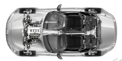 2015 Mazda MX-5 engine confirmed, a 1.5-litre SkyActiv petrol engine - AutoBuzz.my