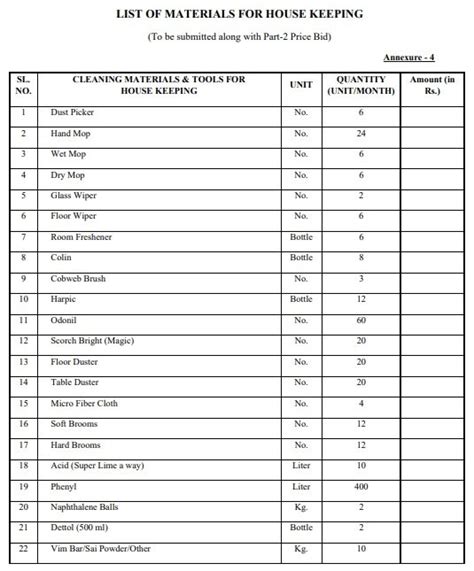 21+ Building Materials List Template