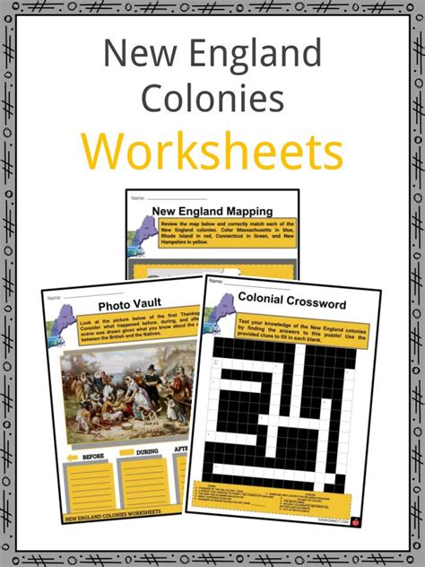 New England Colonies Facts,Worksheets, Government, Economy For Kids