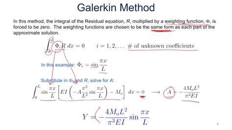 Weighted Residual (4/5): Galerkin - YouTube