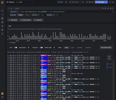 Why Didn T Grafana Show All The Logs That Loki Collected Grafana | My XXX Hot Girl