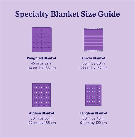 Blanket Sizes: Types and Dimensions Guide [CHART]