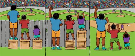 Have you seen this equality versus equity cartoon? – Introduction to Equity, Diversity and ...