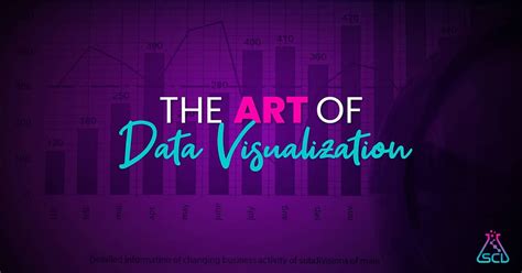 The Art of Data Visualization: Transforming Complex Data into Meaningful Insights