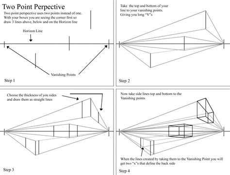 Visual Arts Larrodé: Perspective (exercices & project 2º ESO)