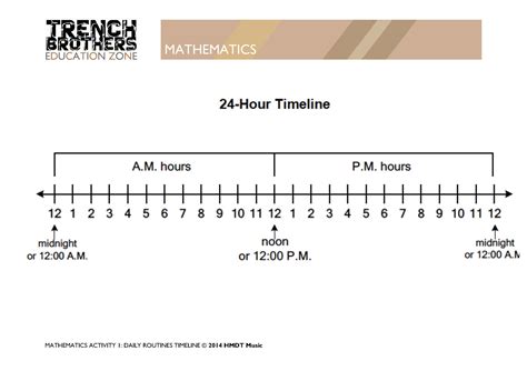 time worksheet: NEW 912 TIME WORKSHEET Y6