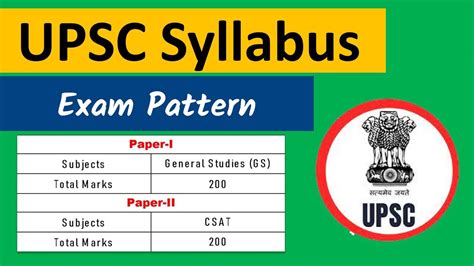 UPSC Syllabus 2024 | UPSC Syllabus for Prelims 2024 |Syllabus of UPSC 2024 | CSAT UPSC Syllabus ...