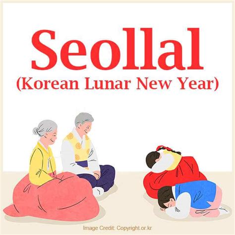 Seollal 2025: Guide to Lunar New Year in Korea