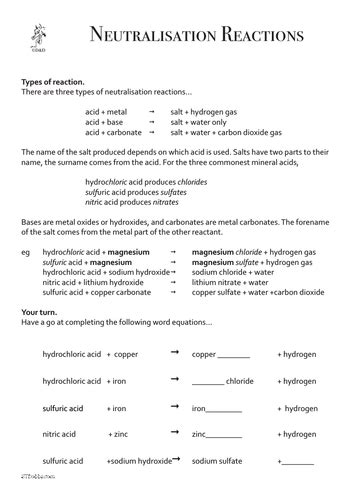 Neutralisation Reactions by simondobbs Teaching Resources Tes - Worksheet Template Tips And Reviews